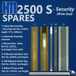 HM 2500 S Spares